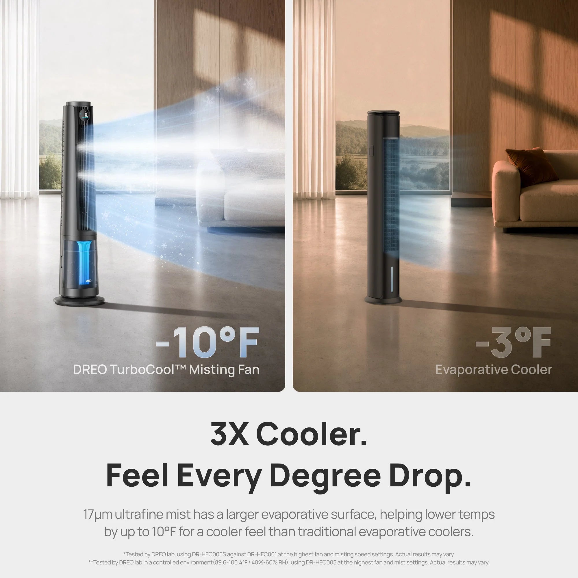 TurboCool™ Misting Fan 765S