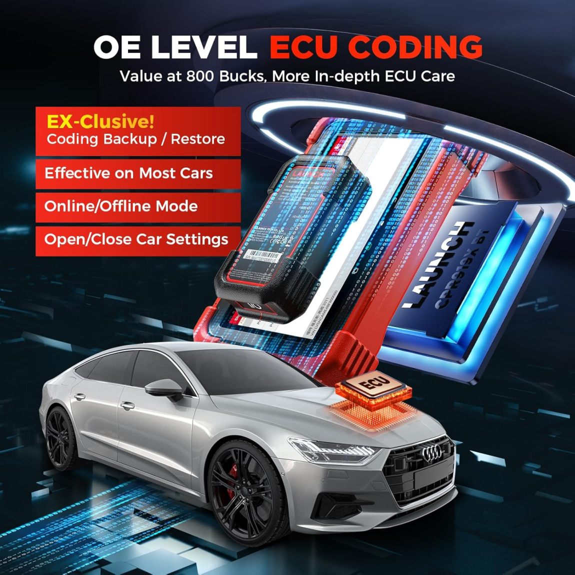 LAUNCH X431 CRP919XBT Elite 2025 OBD2 Scanner – Wireless Bidirectional ECU Coding Tool with CANFD & DOIP, Full System OE-Level Diagnostics, IMMO, FCA AutoAuth, 35+ Reset Services, 2-Year Free Updates