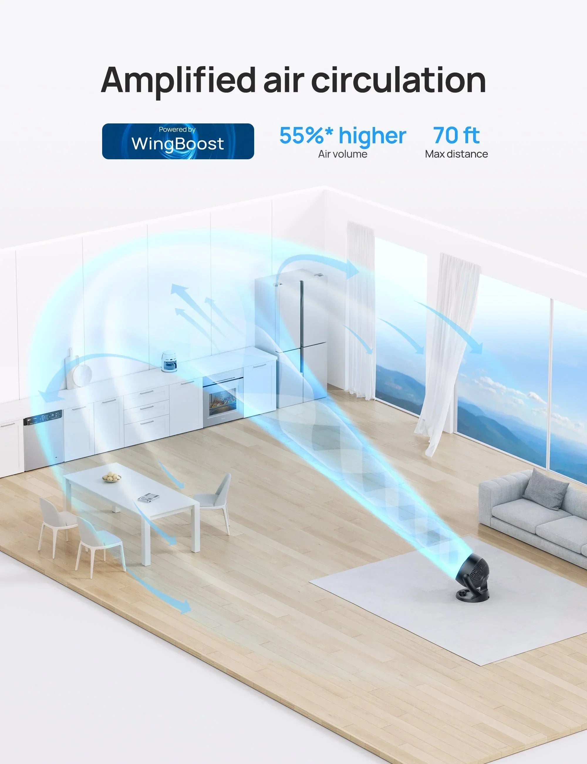 TurboPoly™ Table Fan 312 & TurboPoly™ Fan 704S