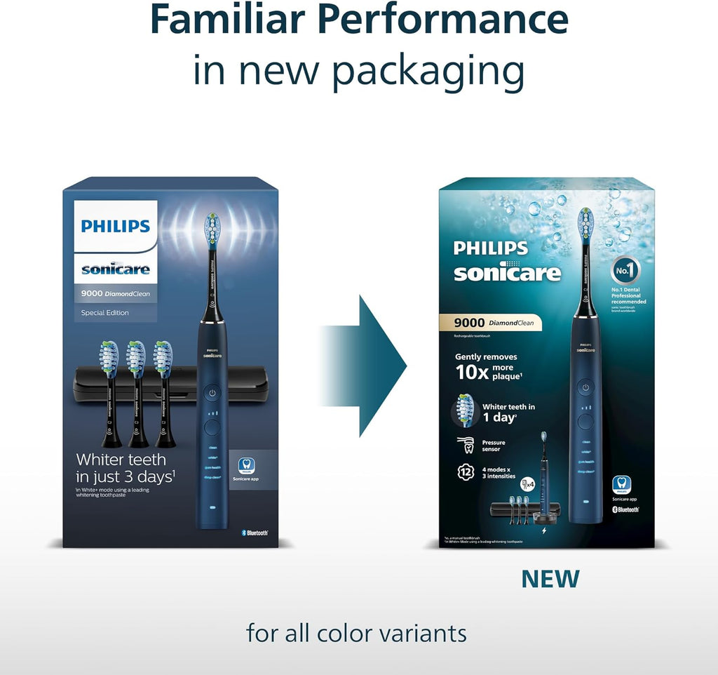 Philips Sonicare DiamondClean 9000 Electric Toothbrush – Smart Sonic Whitening, App Coaching, 4 Modes & 3 Intensities, Aquamarine