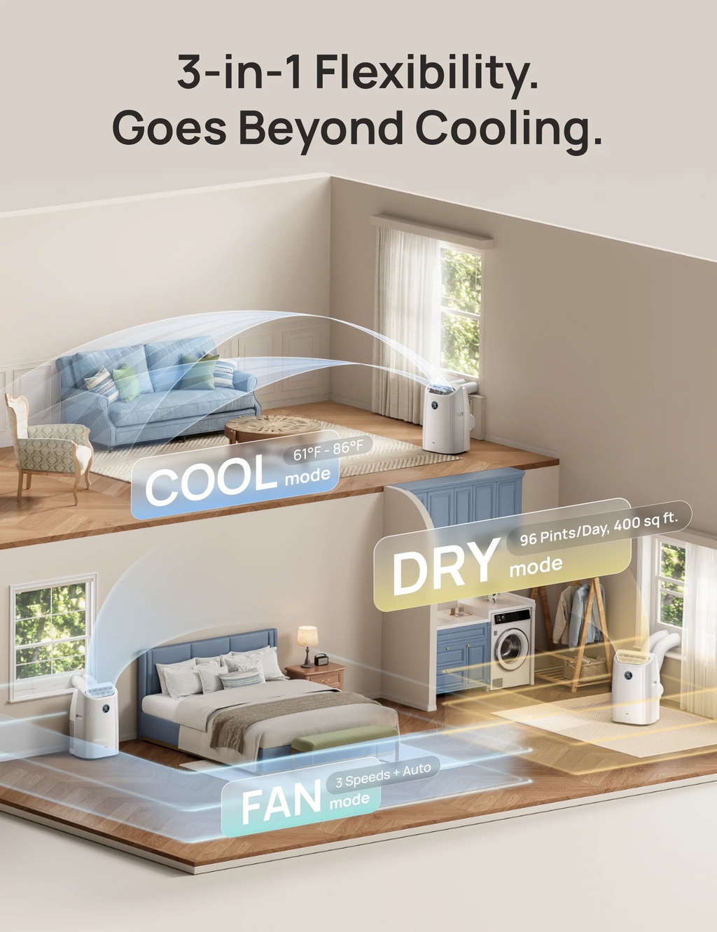 Portable Air Conditioner 740S