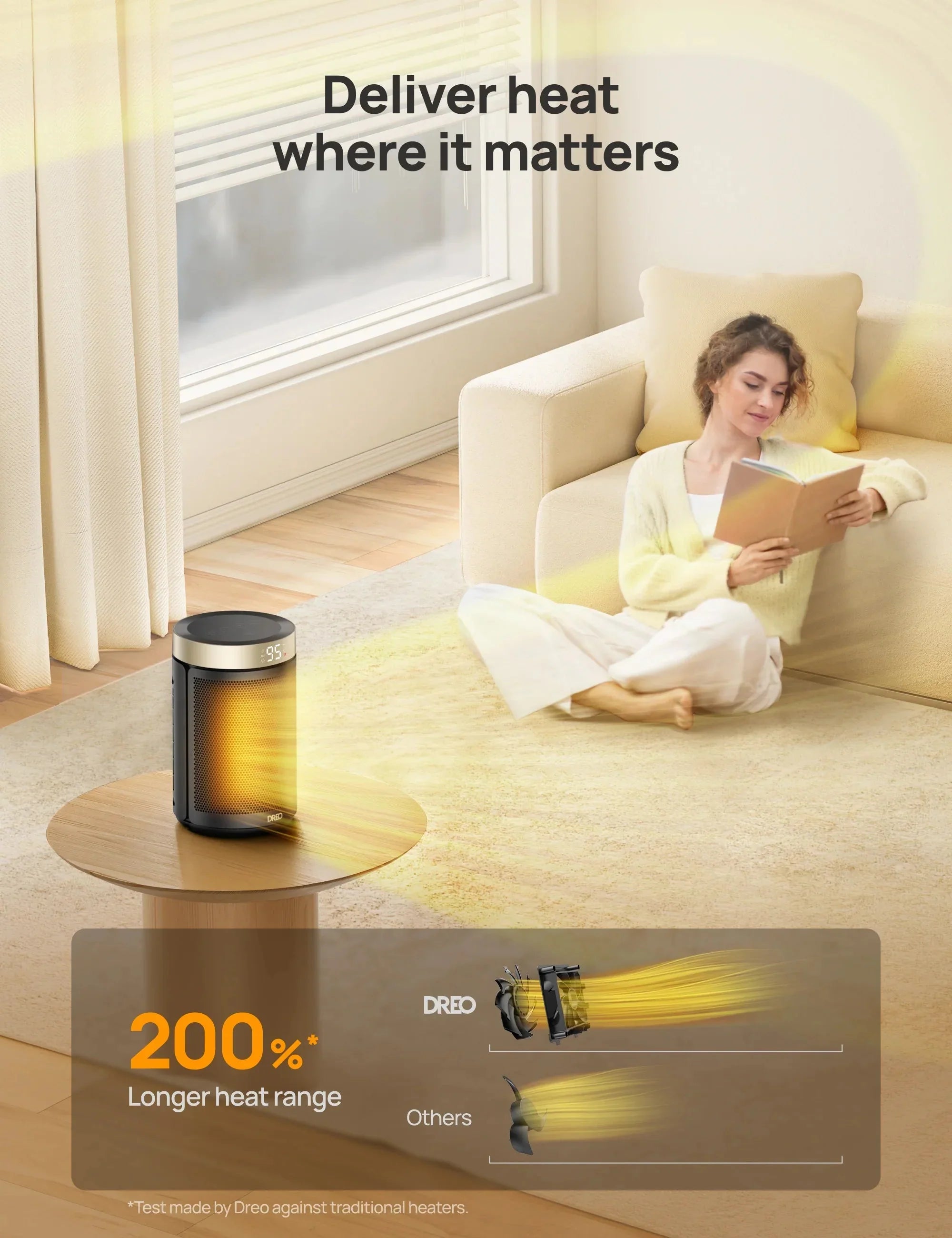 Ceramic Heater 316