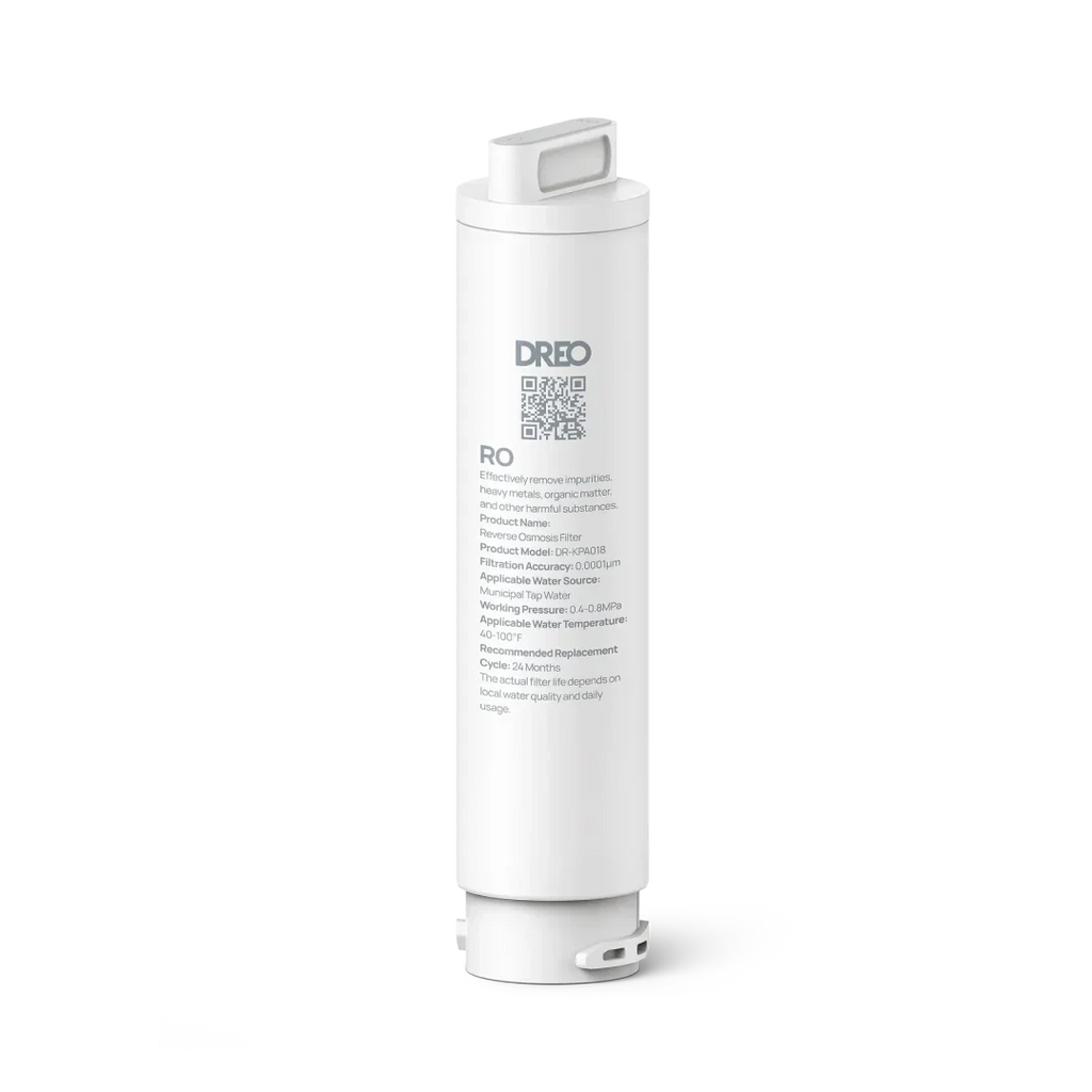 RO Water Filter 511 Replacement Filter