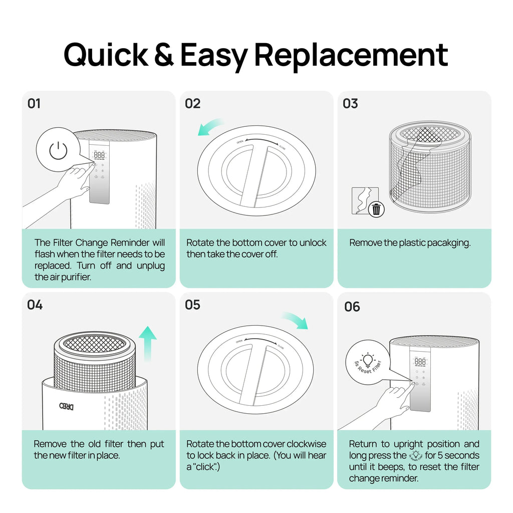 Air Purifier Replacement Filter for Smart Air Purifier Macro 505S