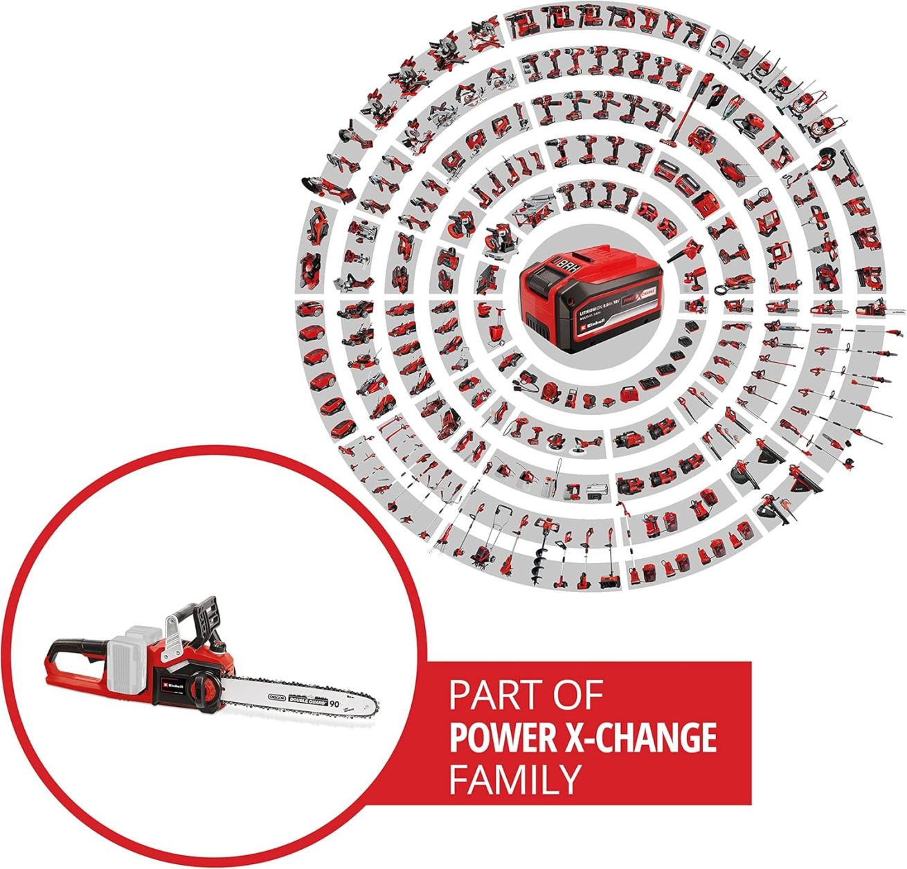 Einhell GE-LC 36/35 Li Power X-Change cordless chainsaw