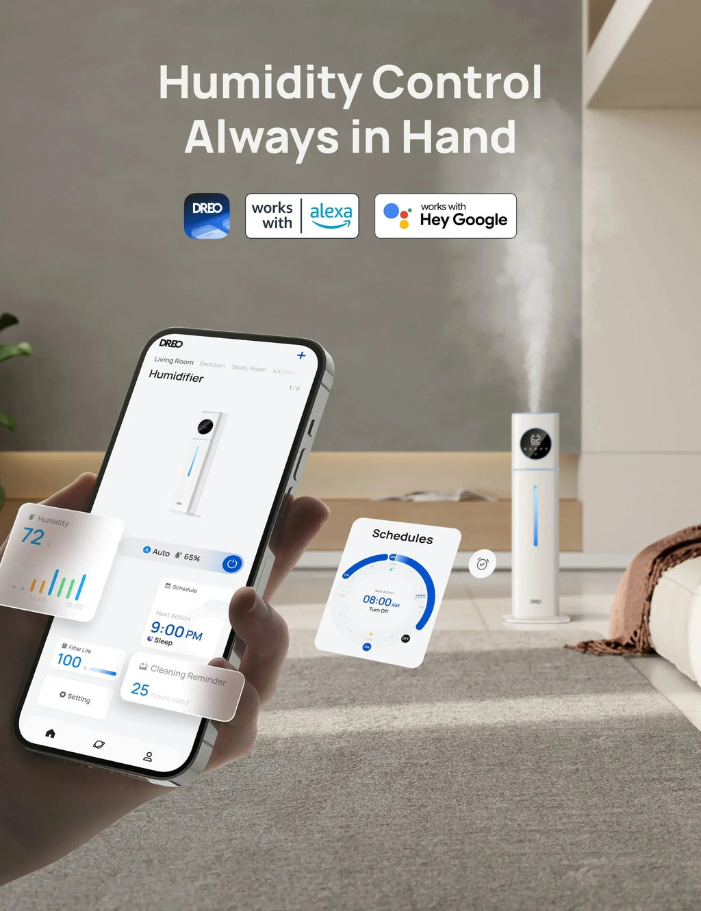 Smart Humidifier  HM735S 11L