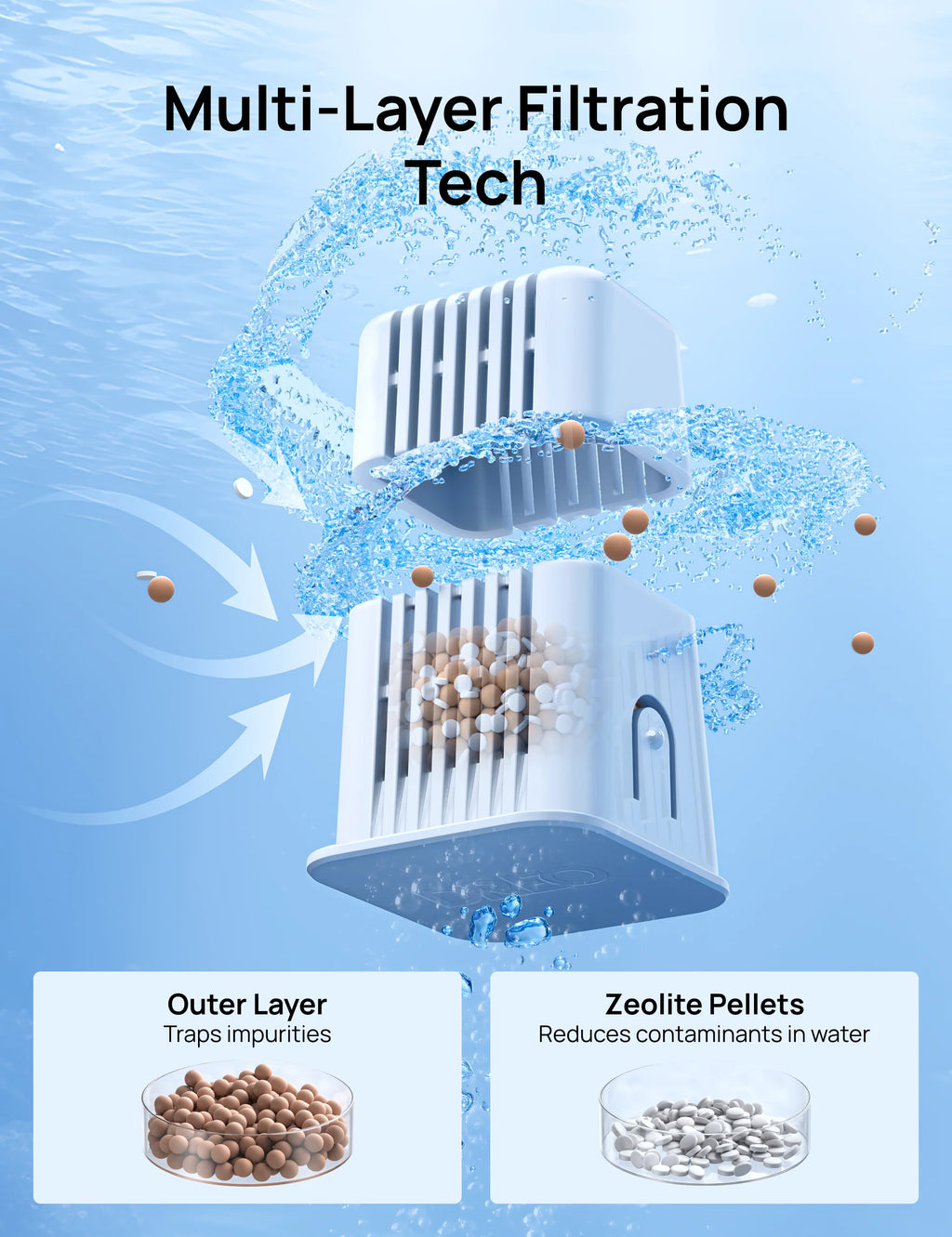 Humidifier Scale-Inhibitor Cartridge, Compatible with DREO Humidifier 774S