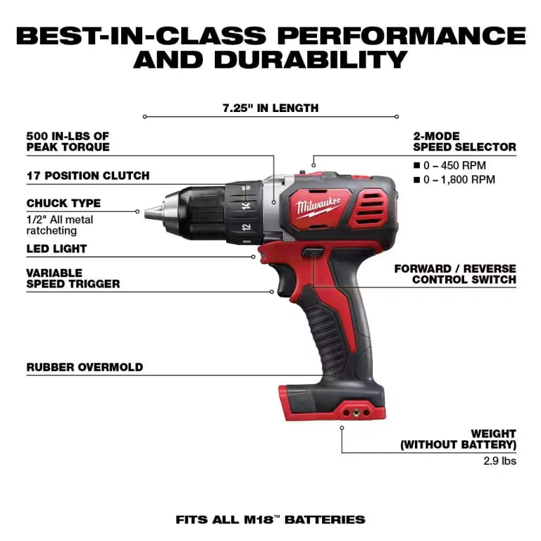 Milwaukee M18 18V Cordless Power Tool Combo Kit – Brushless Set with RedLithium Batteries & Charger (7–25 Piece Options)