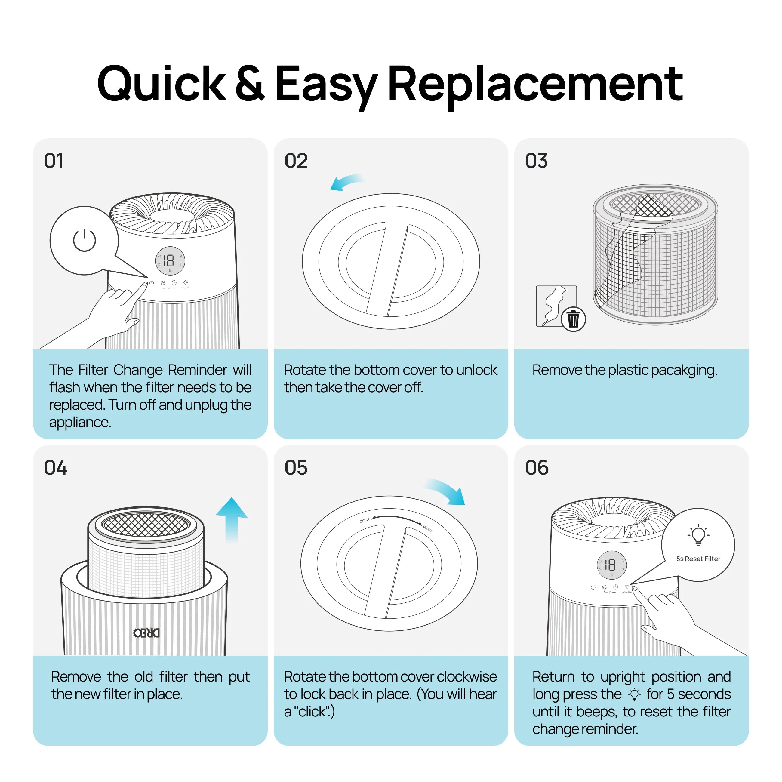 Air Purifier Replacement Filter for DREO Macro AP314