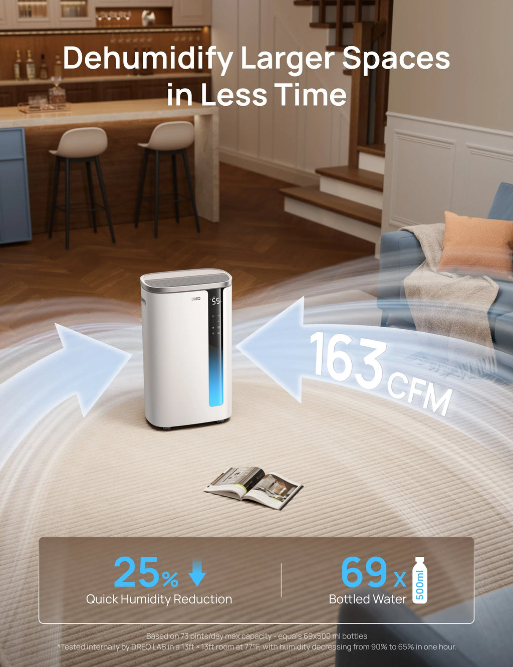 Dehumidifier 733S