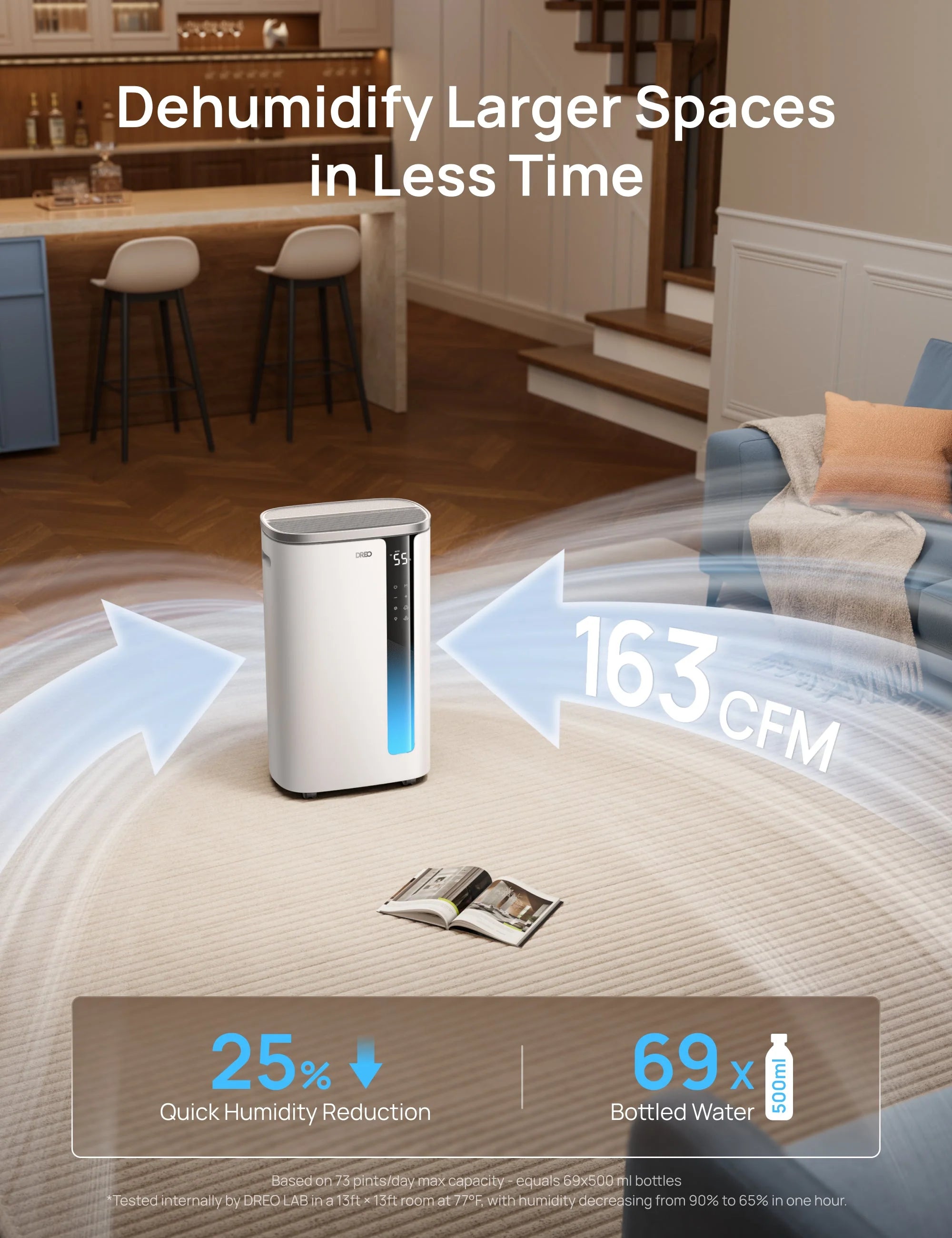 Dehumidifier 733S