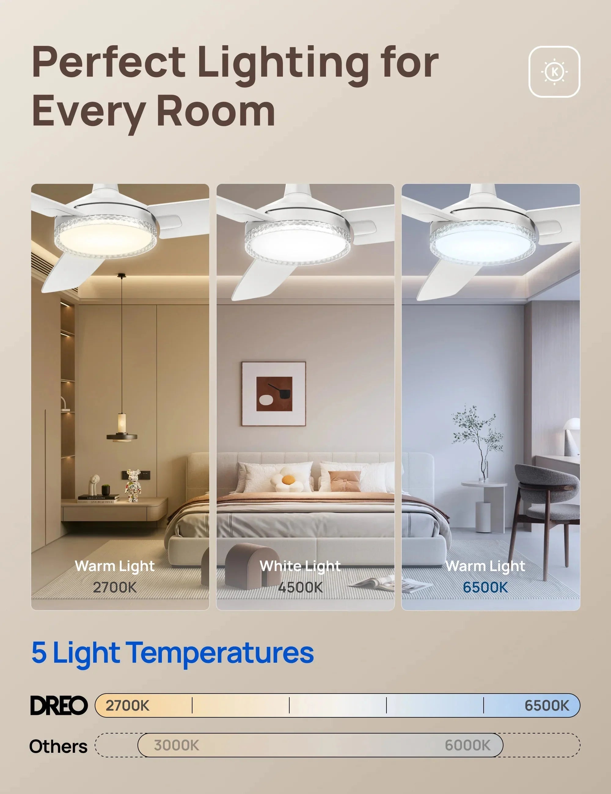 Ceiling Fan 325