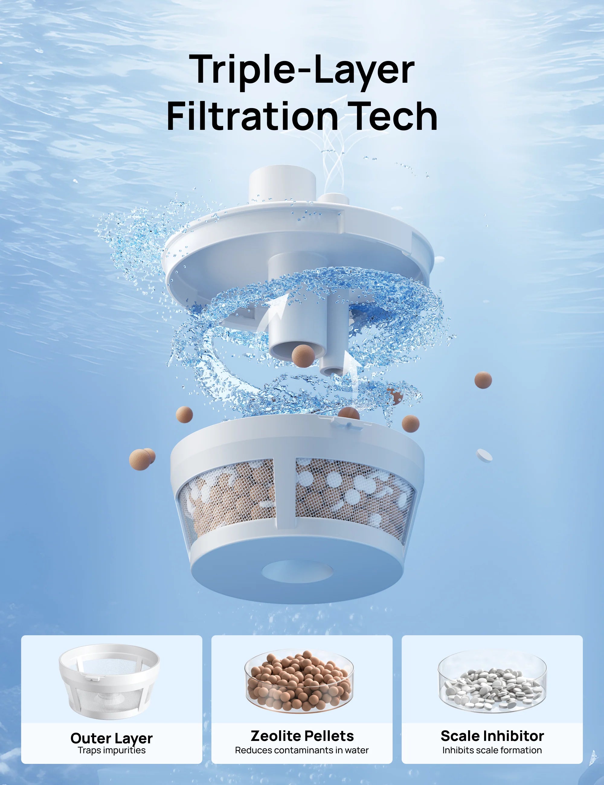 Humidifier Scale-Inhibitor Cartridge, Compatible with DREO Humidifier 755S