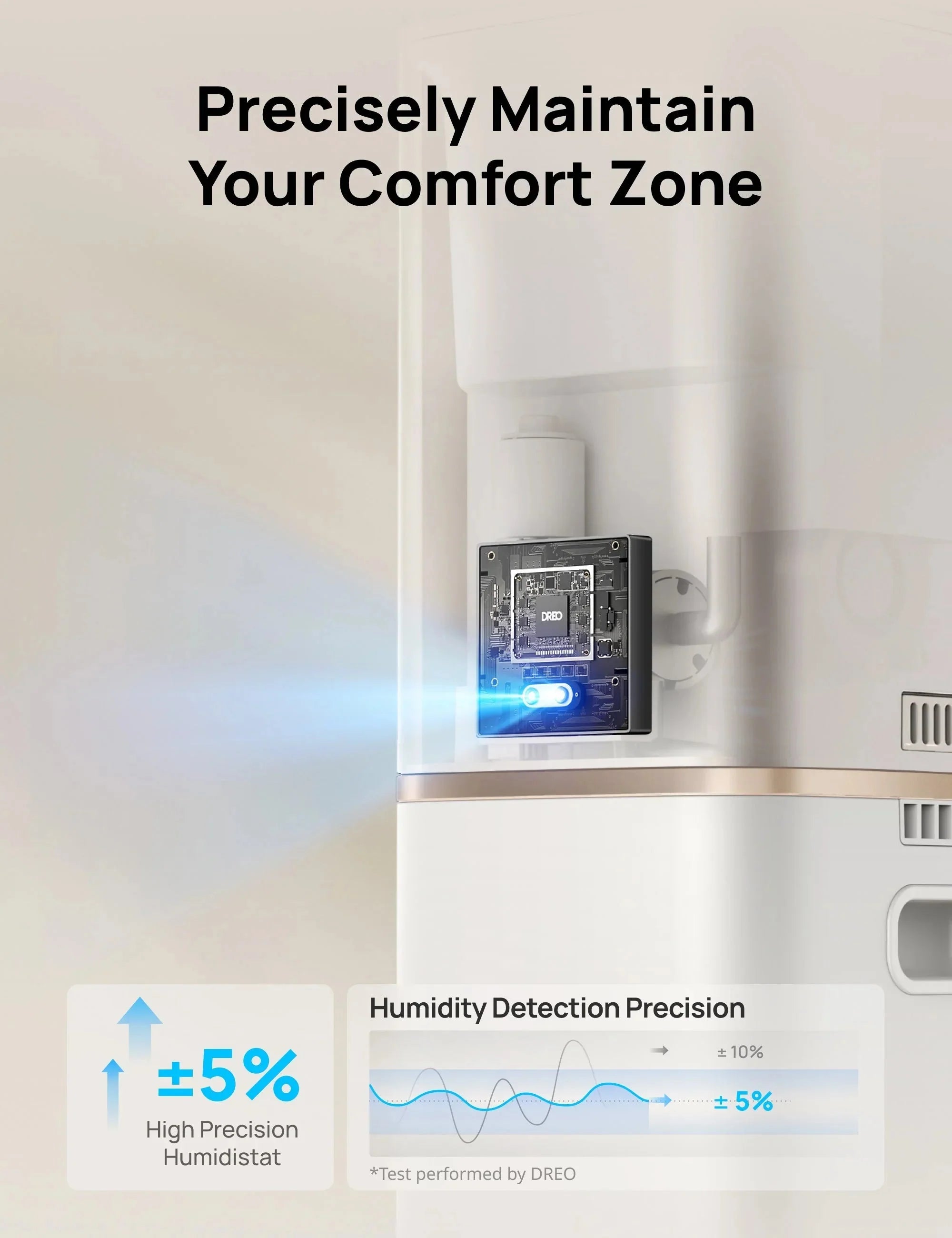 Smart Humidifier  HM735S 11L