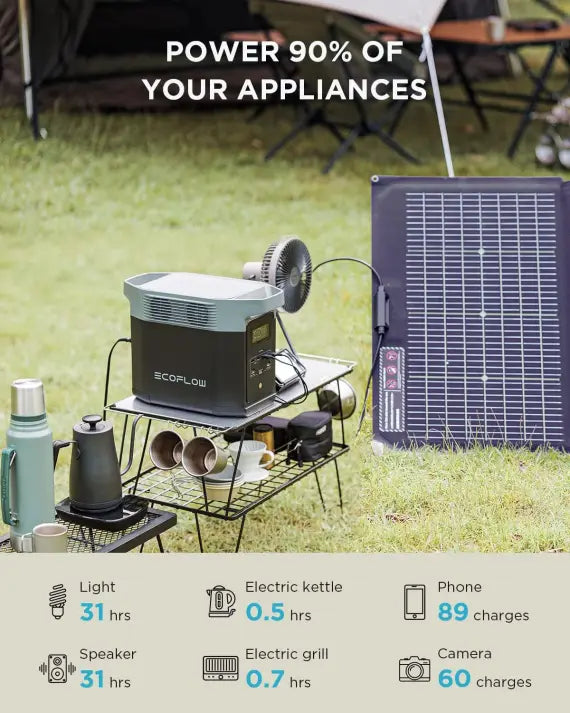 EF ECOFLOW DELTA 2 Solar Generator with 2x220W Portable Solar Panels, 1024Wh LFP Battery, Fast Charging, is a home backup power station, a portable power station for camping and RVs