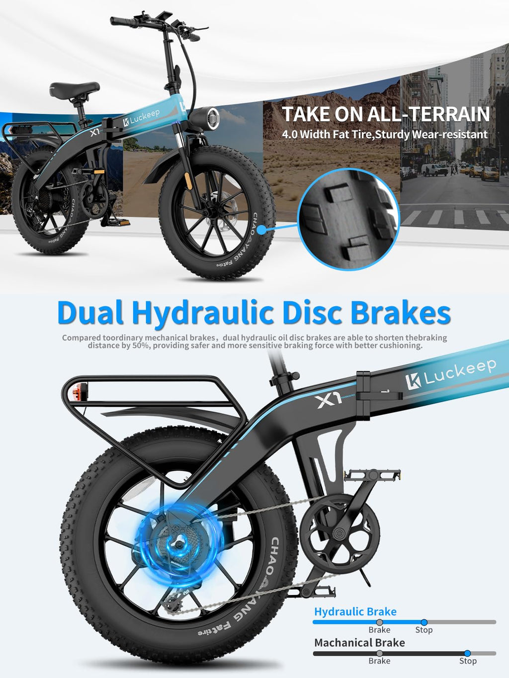 Folding Electric Bike for Adults 1500W Peak Motor, 28MPH 60 Miles,720WH Battery 20" x 4.0" Fat Tire Foldable Ebikes for Adults NFC/Anti-Theft/Hydraulic Brakes E-Bbike Commuter Men