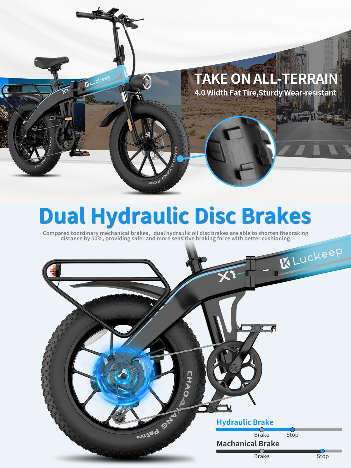 Folding Electric Bike for Adults 1500W Peak Motor, 28MPH 60 Miles,720WH Battery 20" x 4.0" Fat Tire Foldable Ebikes for Adults NFC/Anti-Theft/Hydraulic Brakes E-Bbike Commuter Men