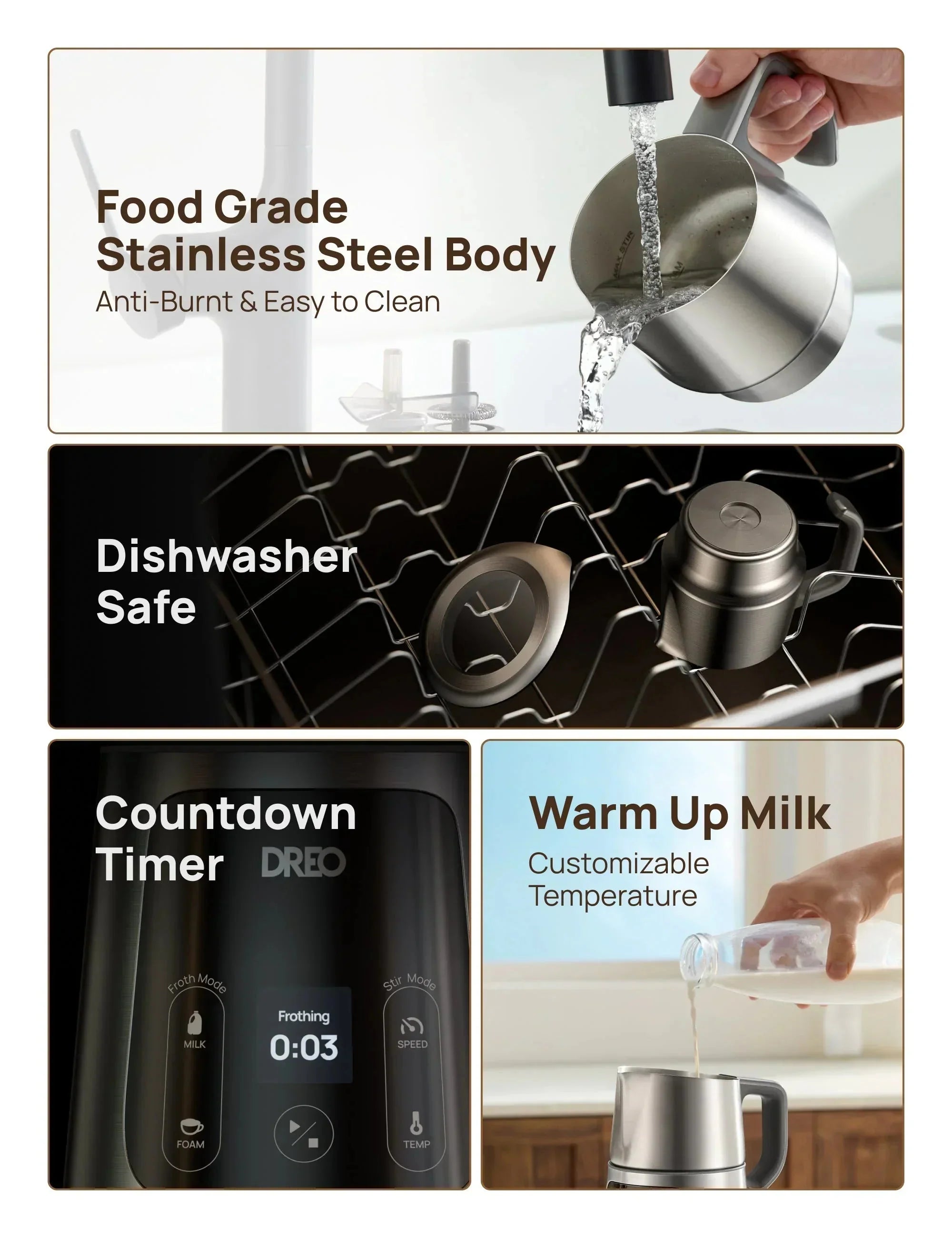 BaristaMaker Milk Frother