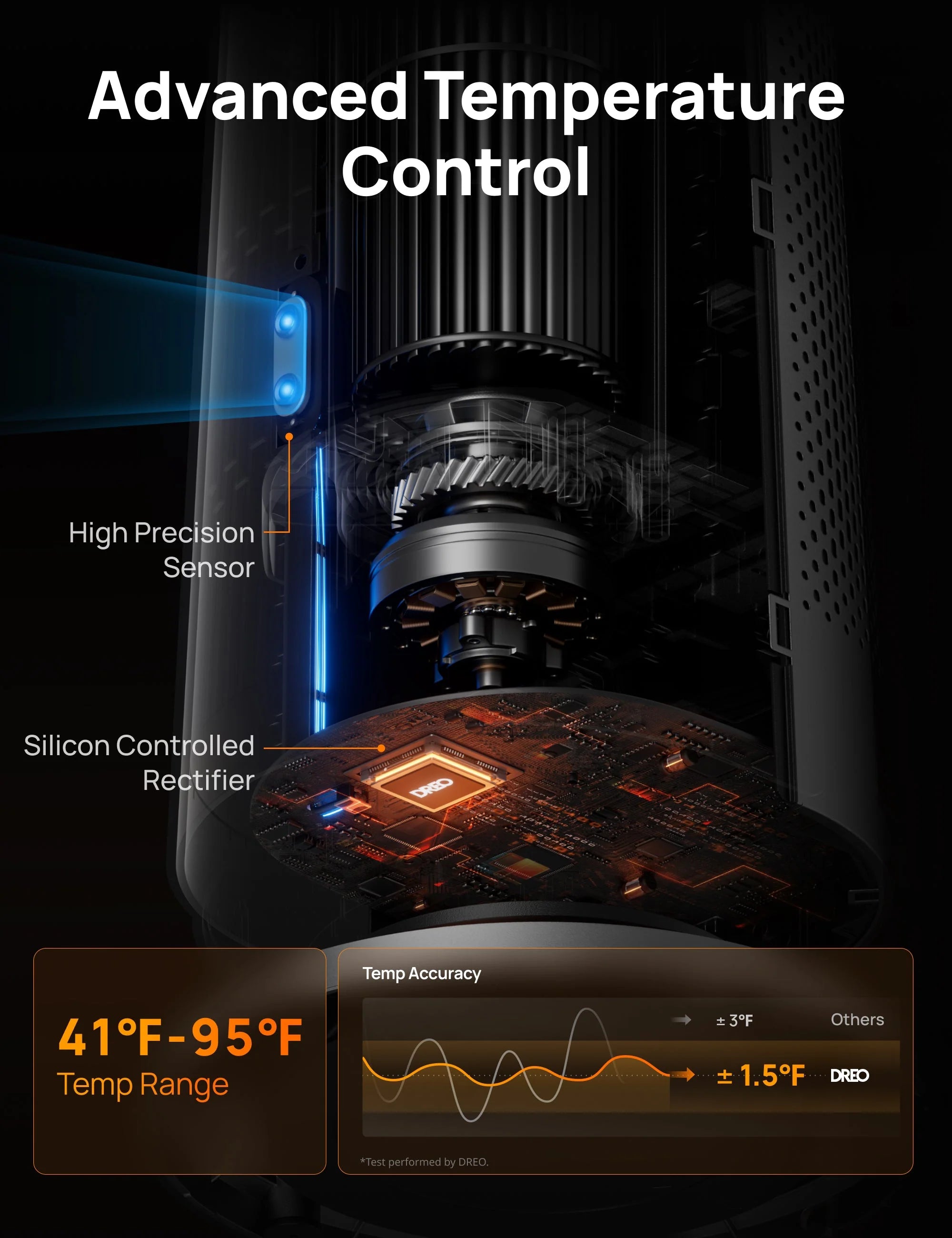 Tower Heater 718 & Smart Humidifier 735S 11L