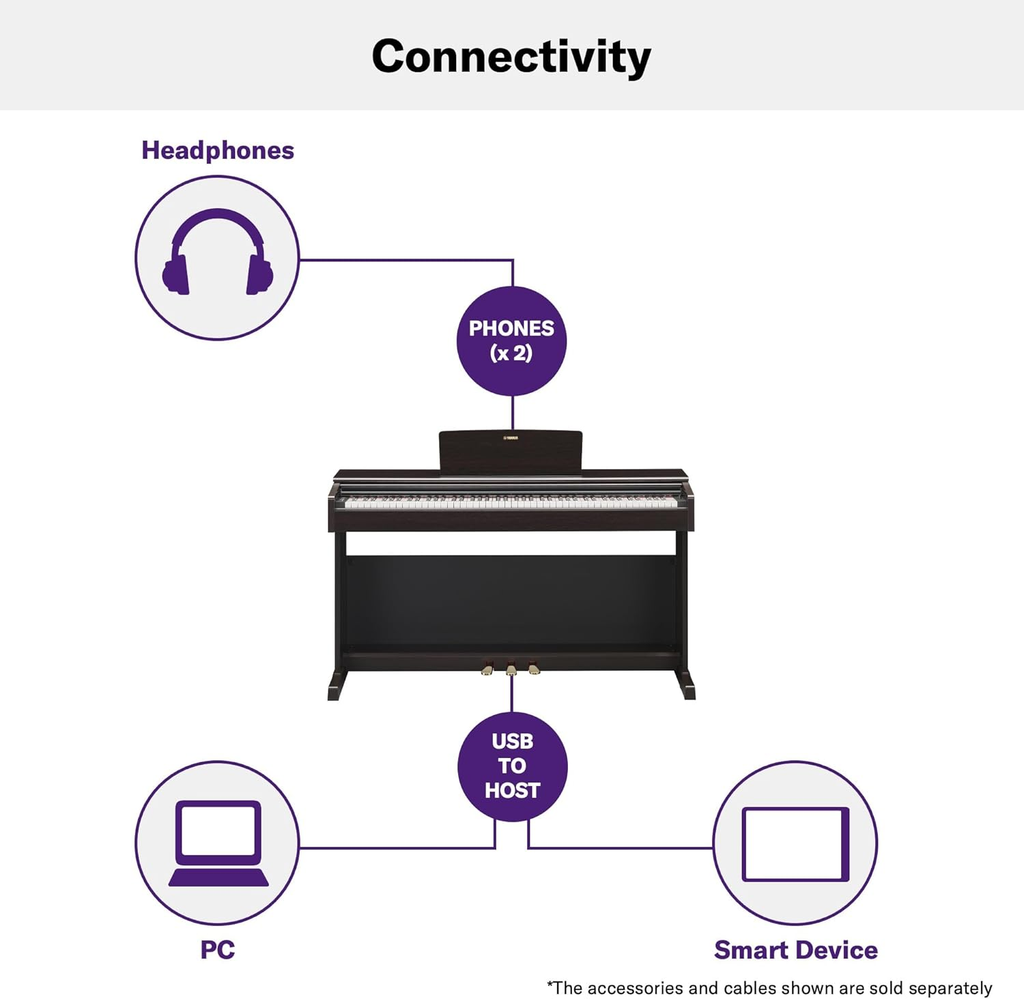 Piano numérique Yamaha ARIUS YDP-145 - Piano classique et élégant pour débutants et amateurs