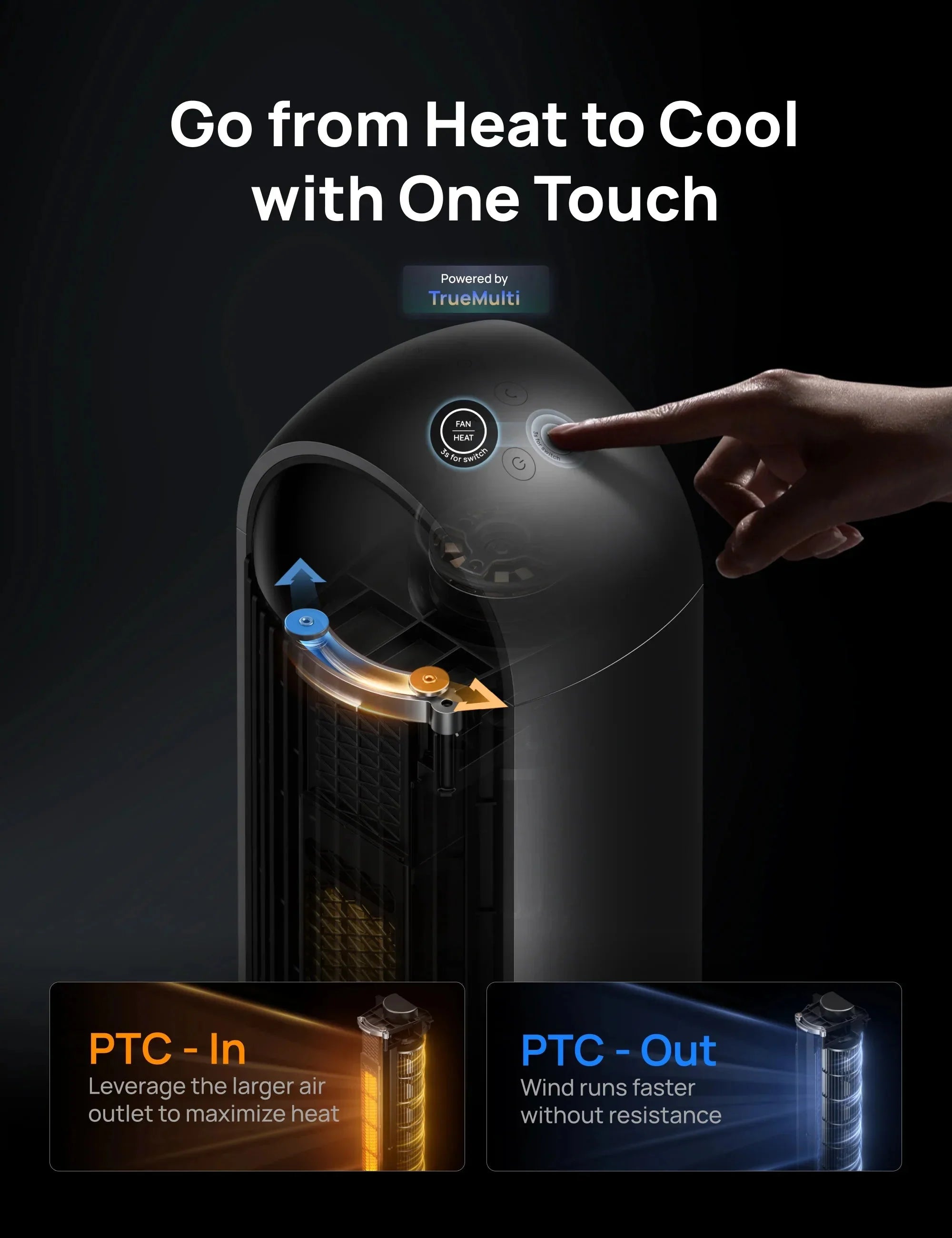 2-in-1 Tower Fan & Heater 706