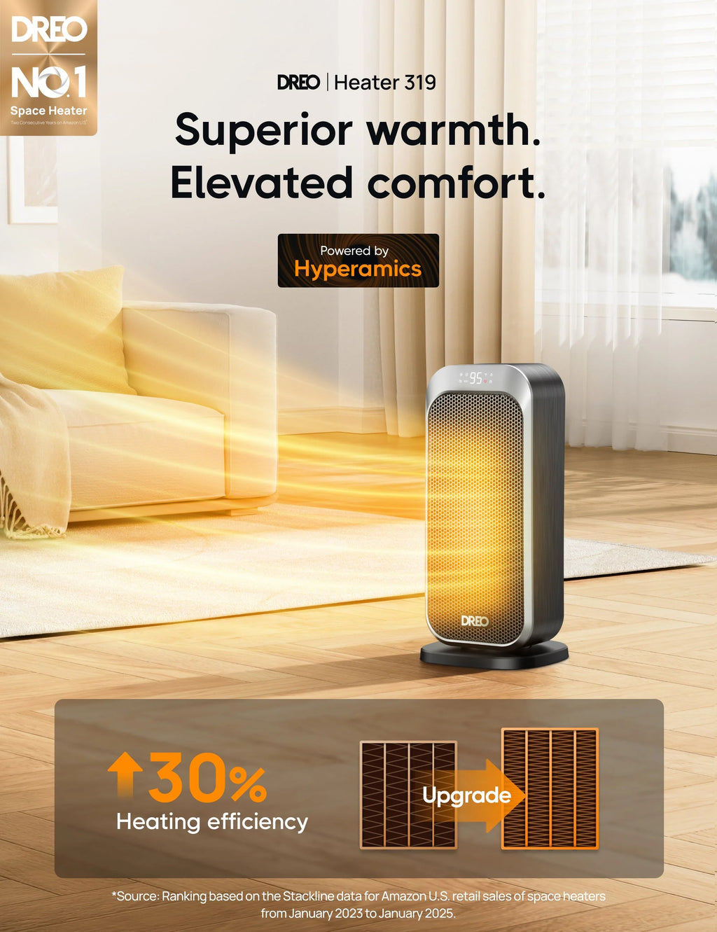 Ceramic Heater 319