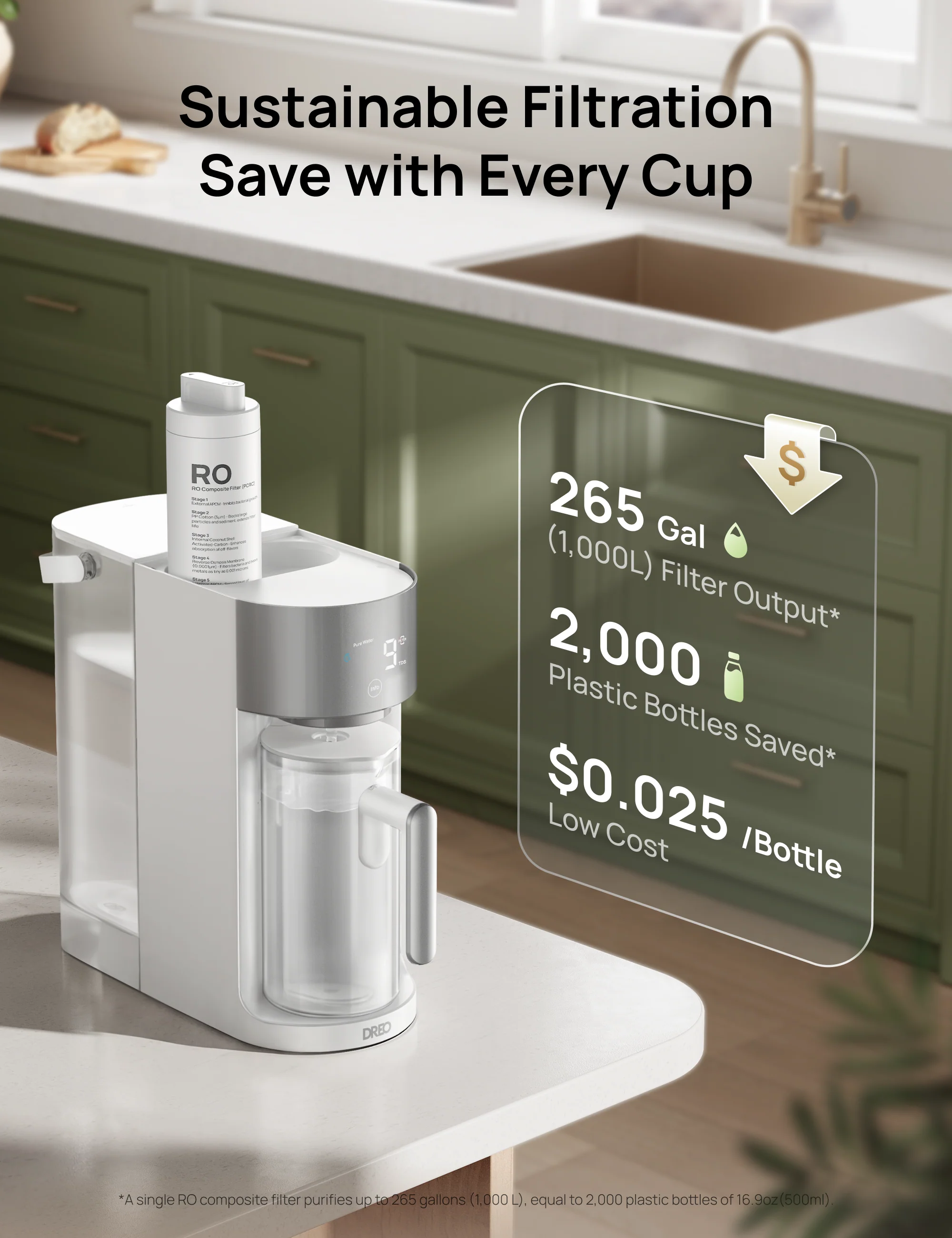 RO Water Filter 113