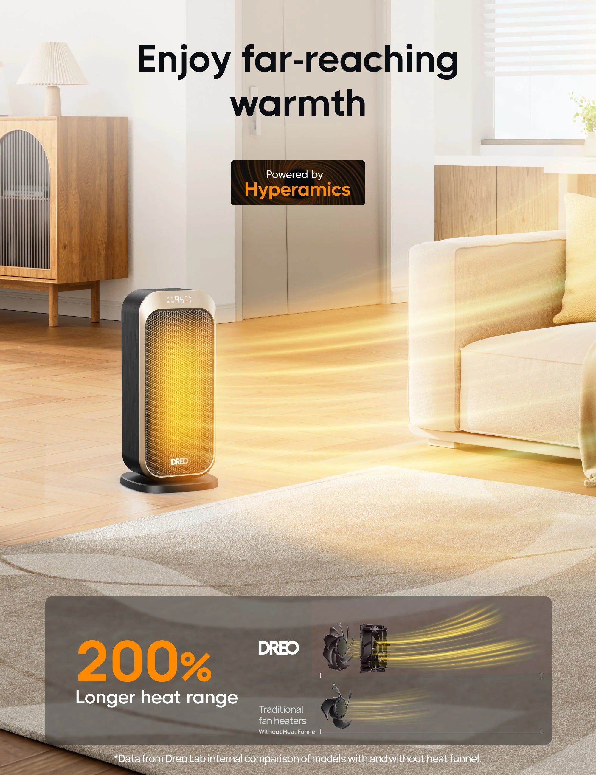 Ceramic Heater 319