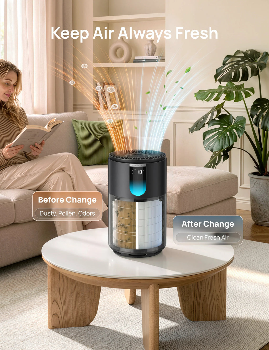 Air Purifier 3-in-1 HEPA Filter For 539/539S Black