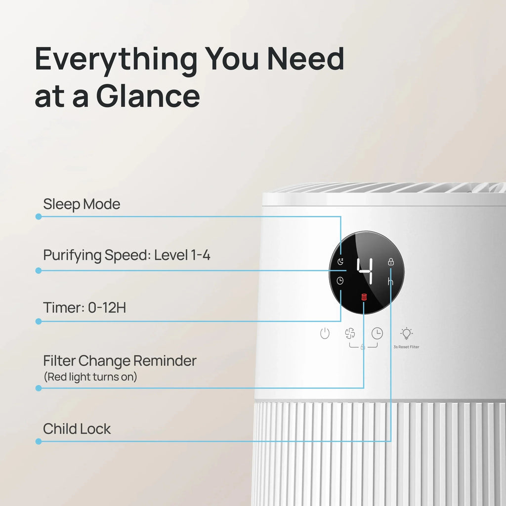 Air Purifier Macro AP314