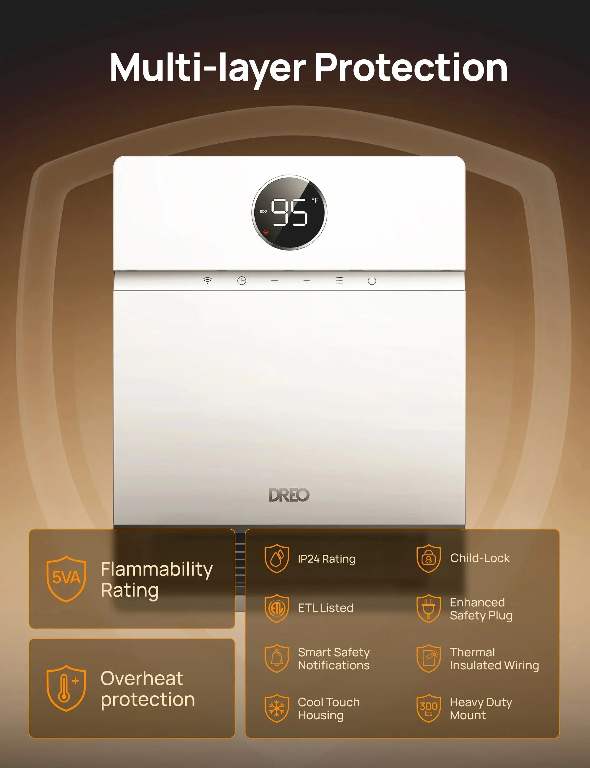 Smart Wall-mounted Heater 517S