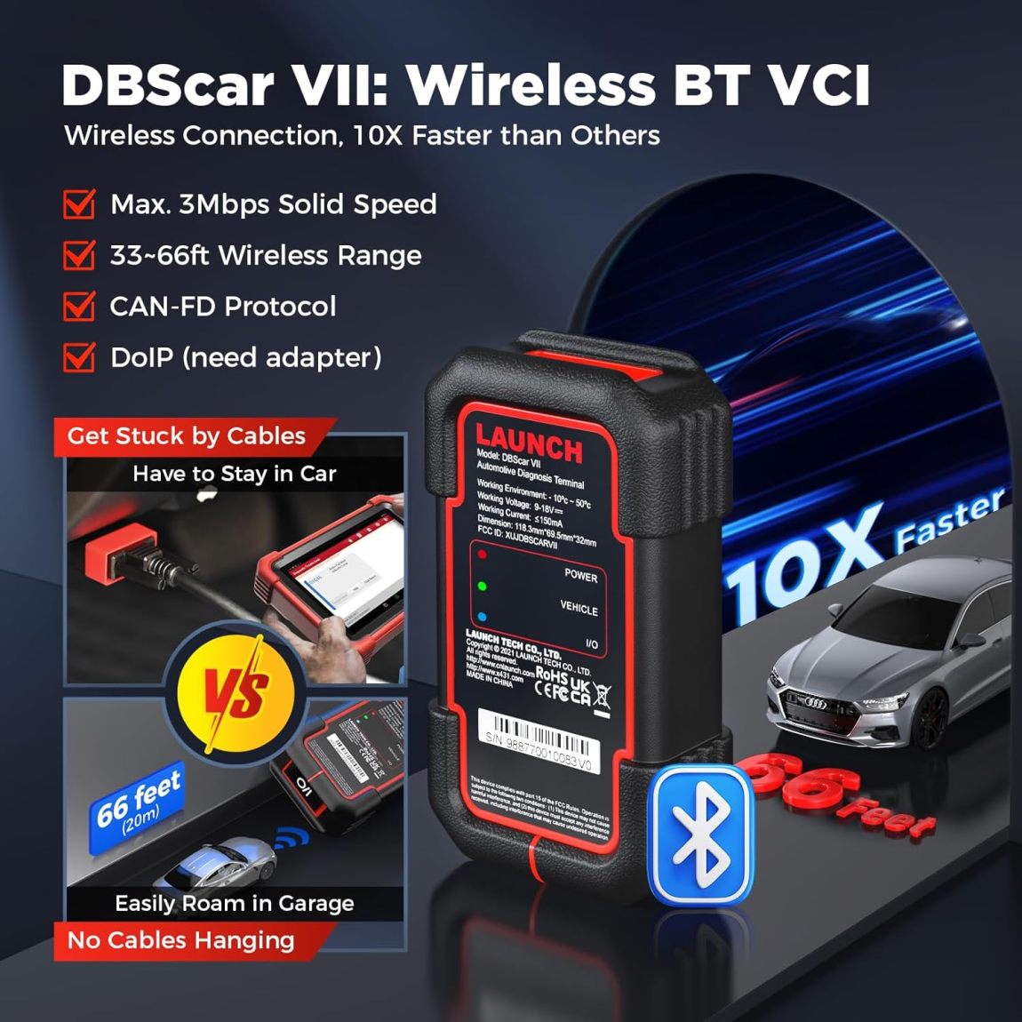 LAUNCH X431 CRP919XBT Elite 2025 OBD2 Scanner – Wireless Bidirectional ECU Coding Tool with CANFD & DOIP, Full System OE-Level Diagnostics, IMMO, FCA AutoAuth, 35+ Reset Services, 2-Year Free Updates