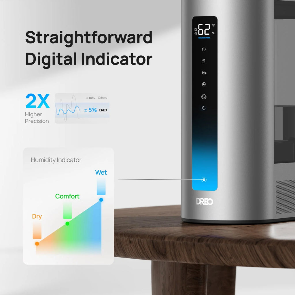 Smart Humidifier 524S 6L & Smart Humidifier 713S 6L