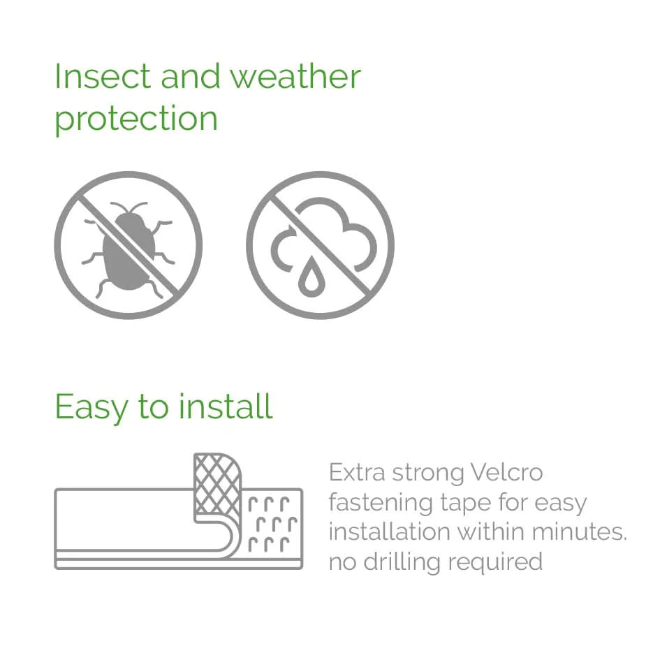 MeacoCool MC Series Flexible Door Kit