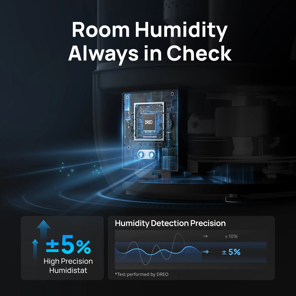 Smart Humidifier 524S 6L & Smart Humidifier 713S 6L