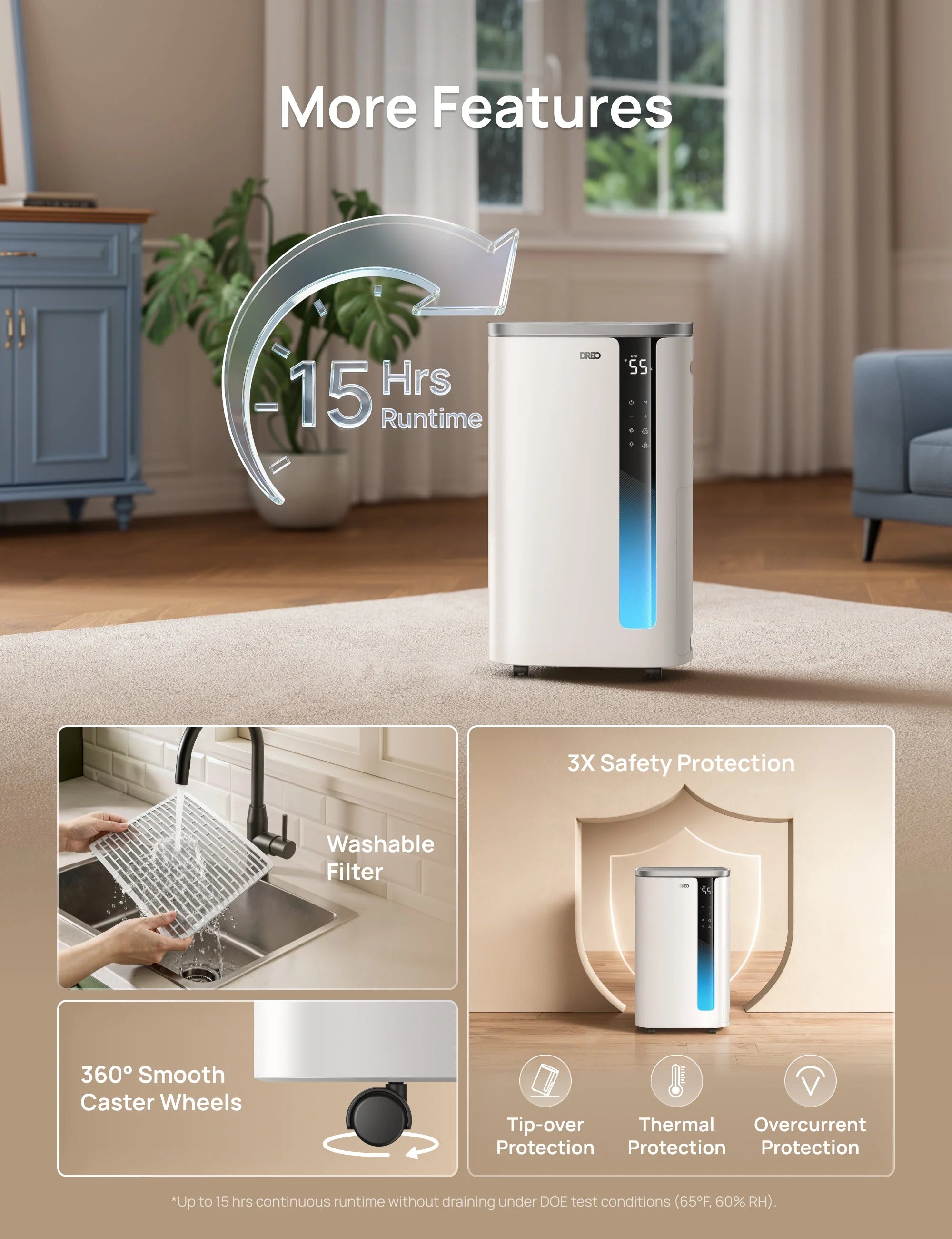 Dehumidifier 733S