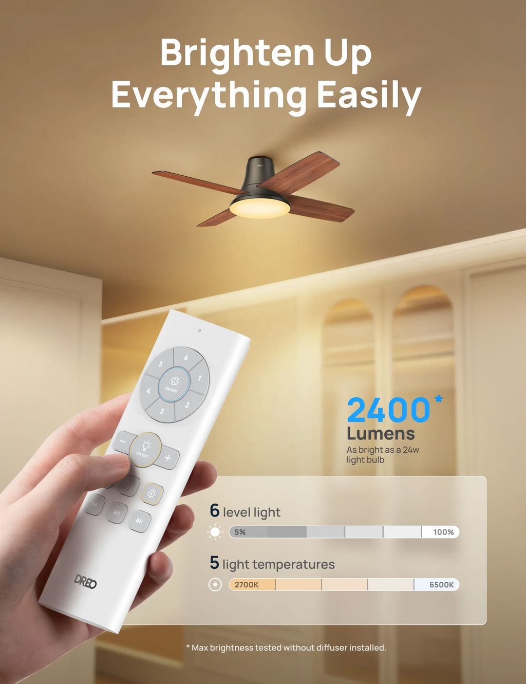 Ceiling Fan 513