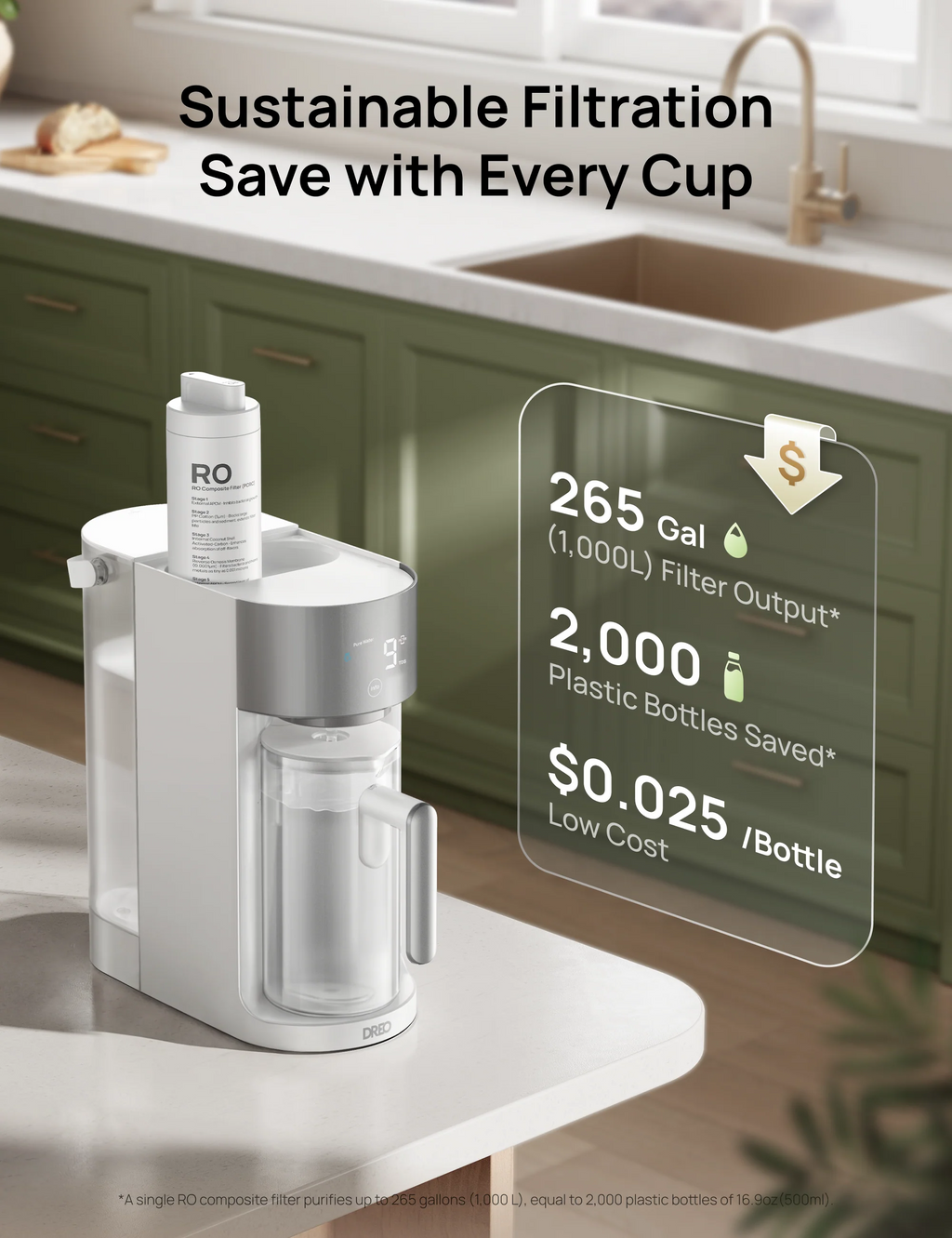 RO Water Filter 112