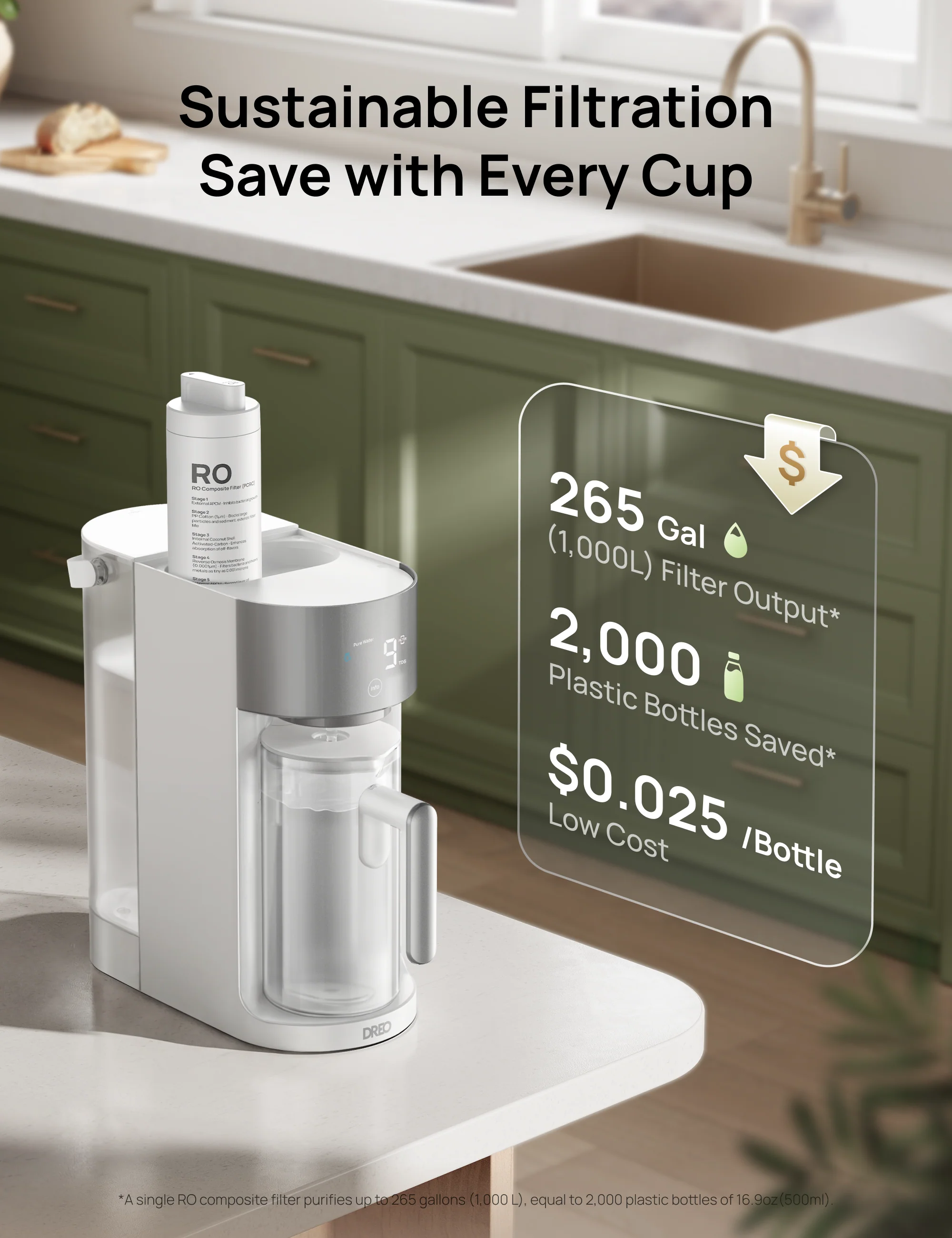 RO Water Filter 112