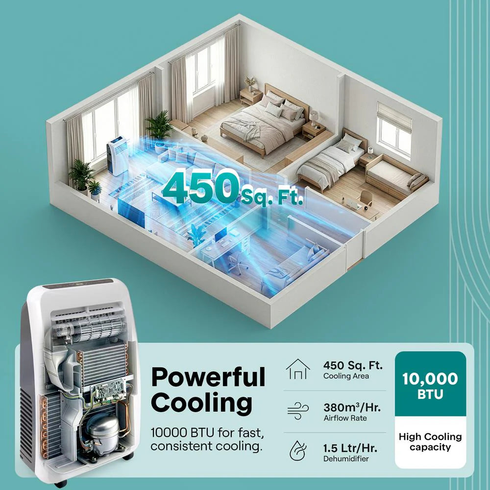 Portable Air Conditioner 10,000 BTU Efficient Cooling Dehumidifier