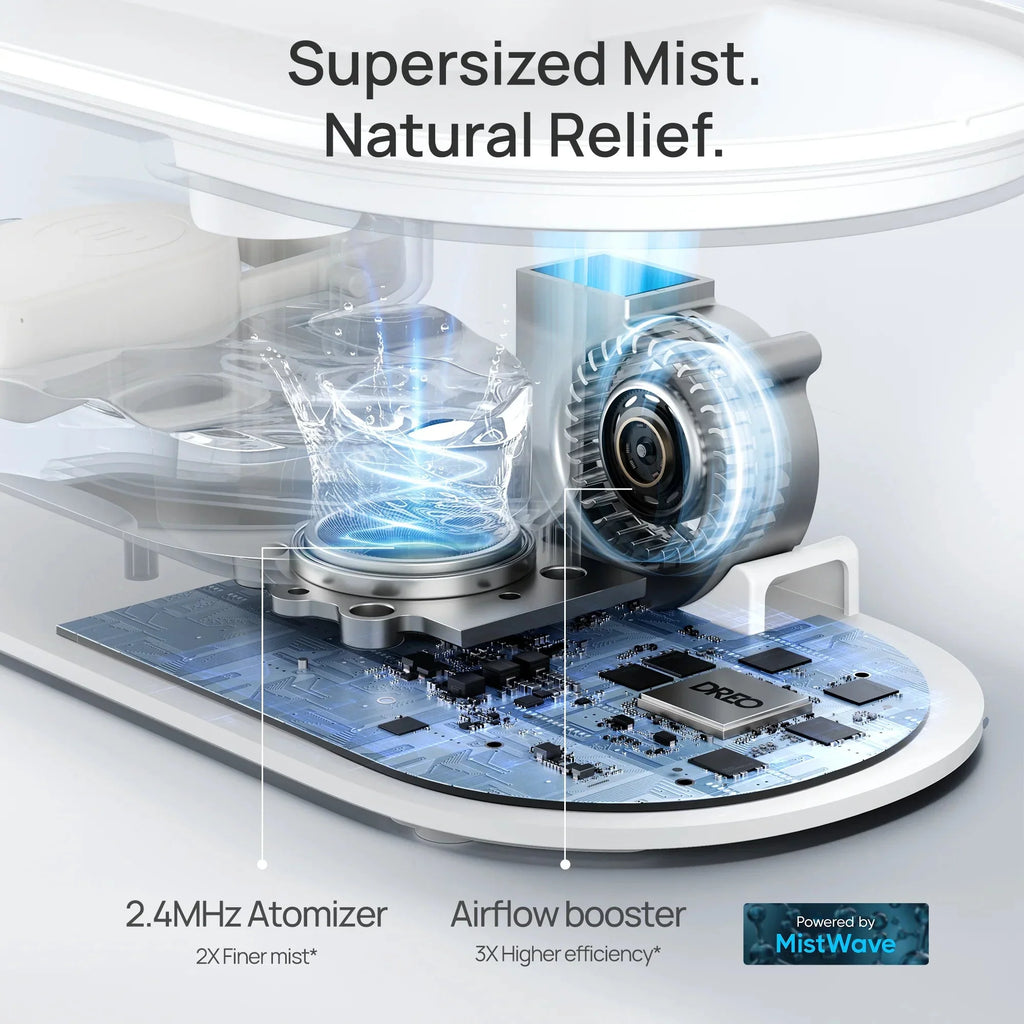 Humidifier 311 4L