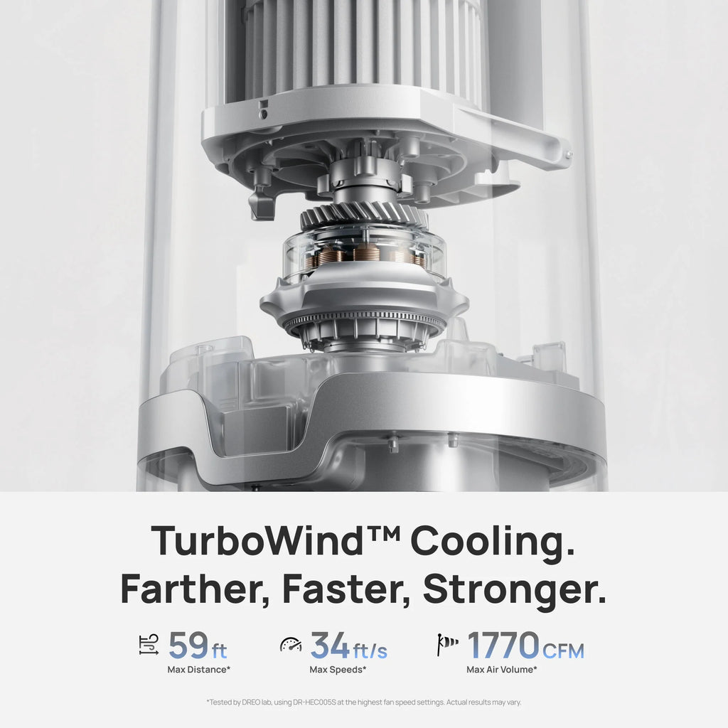 TurboCool™ Misting Fan 516S & TurboCool™ Misting Fan 765S