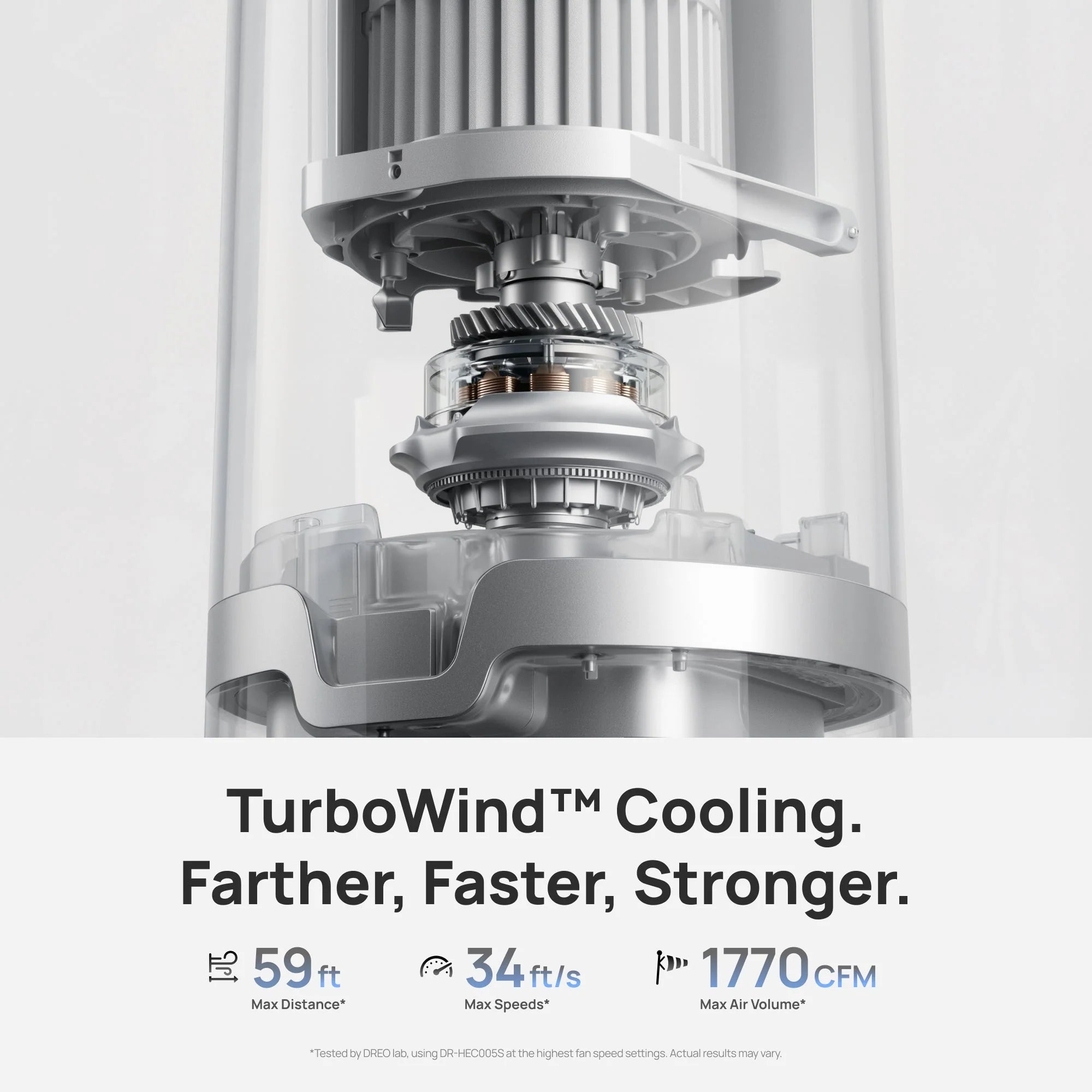 TurboCool™ Misting Fan 516S & TurboCool™ Misting Fan 765S