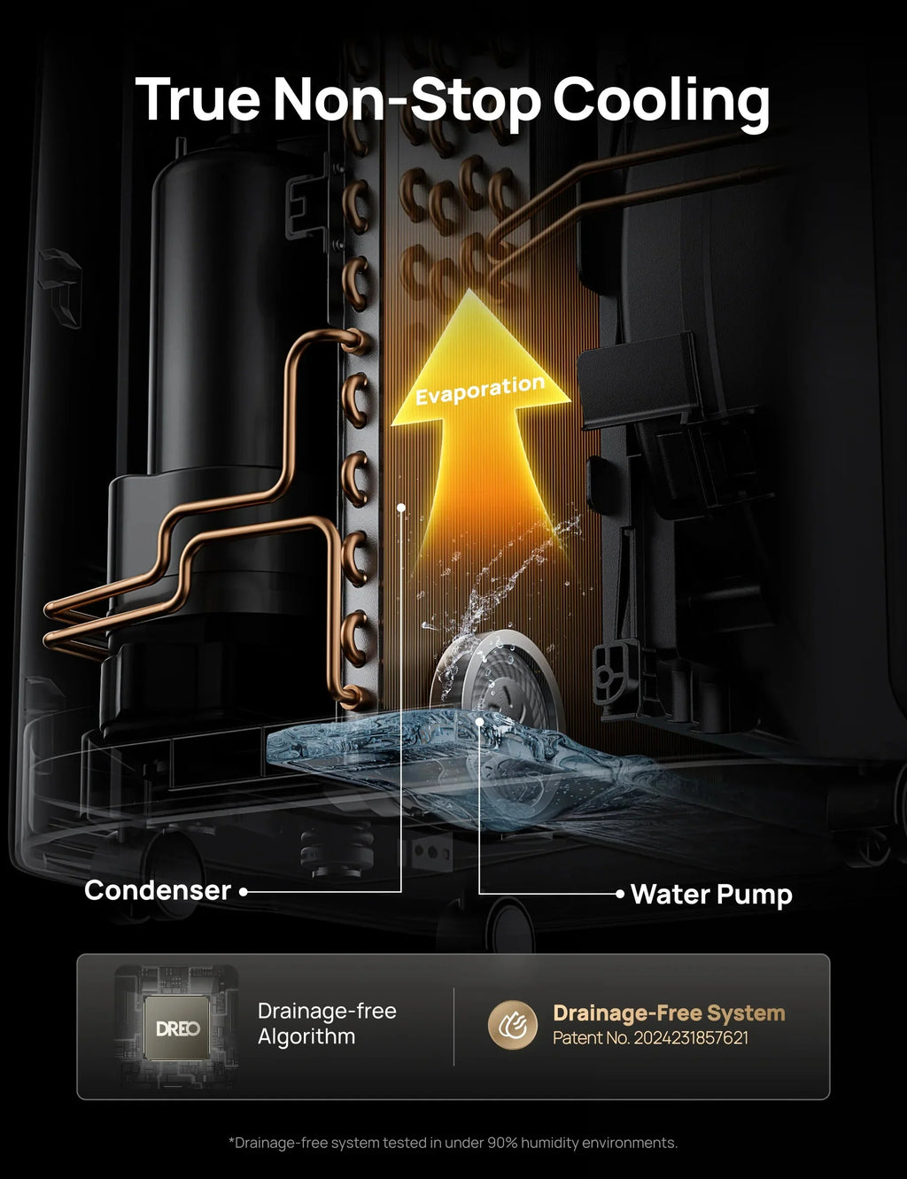 Smart Air Conditioner 319S
