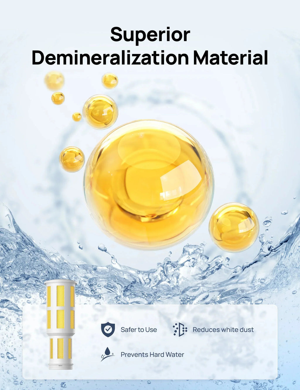 Demineralization Cartridge for Humidifiers - 3 - Pack, Compatible with Dreo Humidifiers 311/311S/524/524S/306/306S/409S/420S/321/312