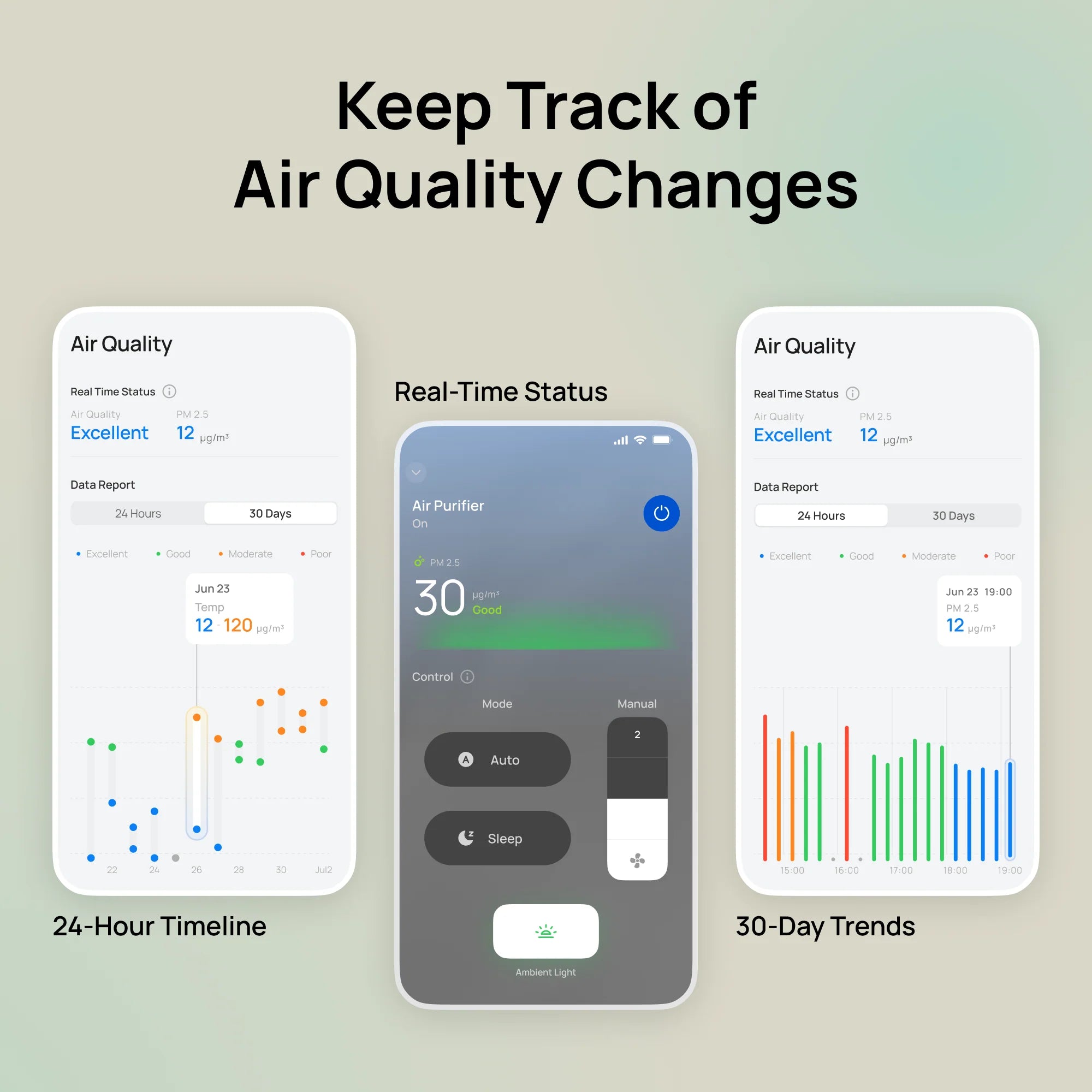 Air Purifier Macro 606S