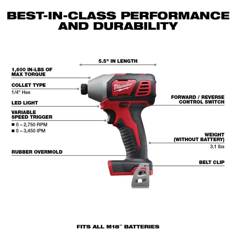 Milwaukee M18 18V Cordless Power Tool Combo Kit – Brushless Set with RedLithium Batteries & Charger (7–25 Piece Options)