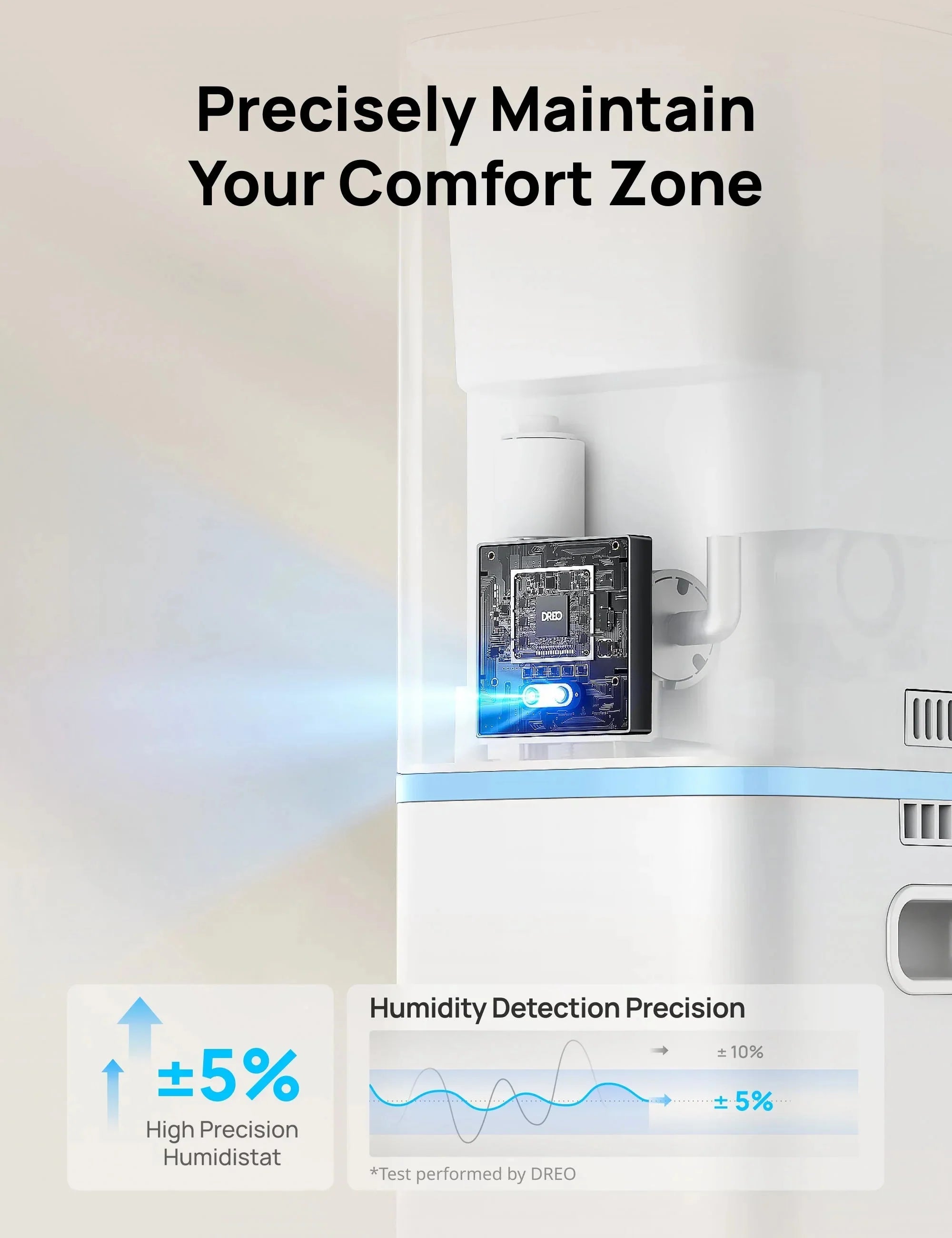 Smart Humidifier  HM735S 11L
