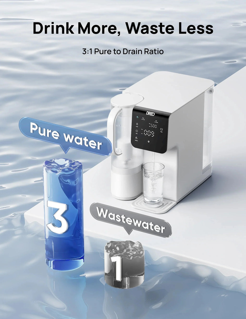 RO Water Filter 511 & RO Water Filter 511 Replacement Filter
