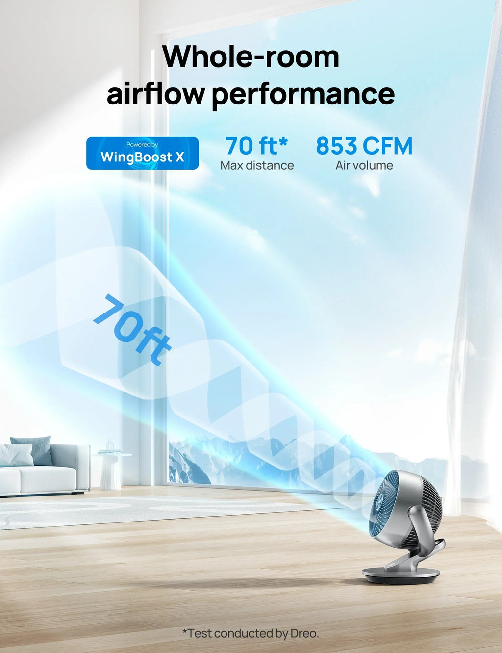 TurboPoly™ Table Fan 511S & Tower Fan 519